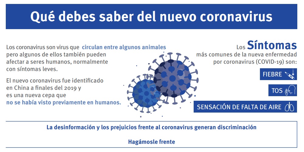 Consejos prácticos sobre coronavirus